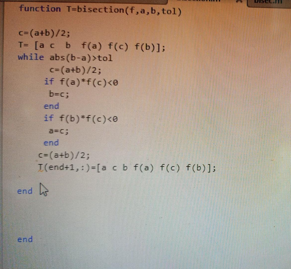 Solved Function T-bisection (f, A, B, Tol) C=(a+b)/2; T= [a | Chegg.com