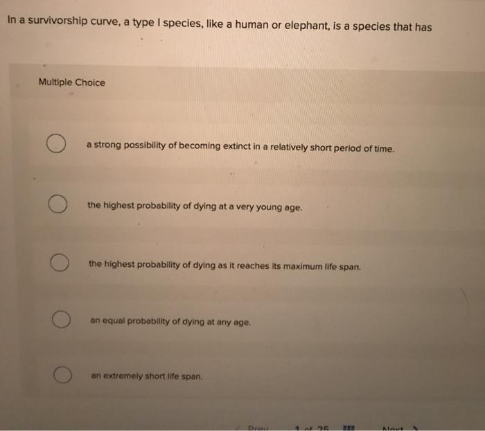 Solved In a survivorship curve, a type species, like a human