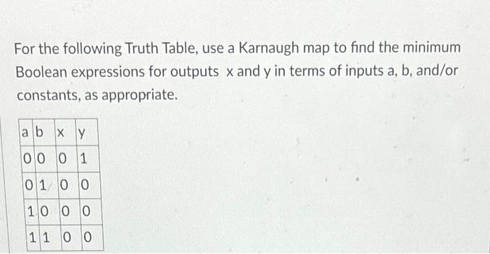 For The Following Truth Table, Use A Karnaugh Map To | Chegg.com