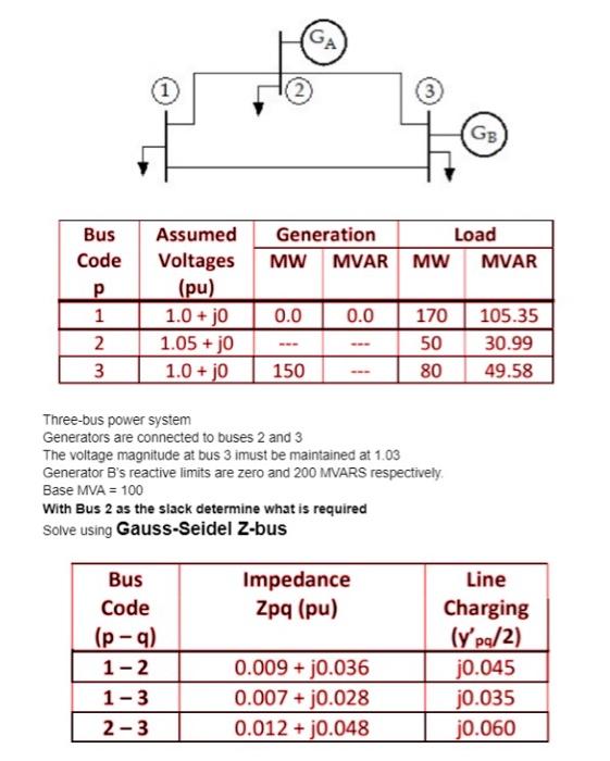 Solved Three-bus power system Generators are connected to | Chegg.com