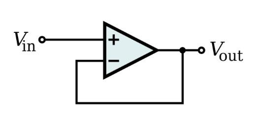 The ideal opamp in LTspice is to be used to answer | Chegg.com