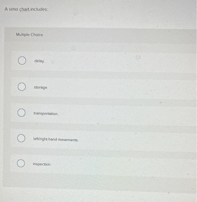 Solved A simo chart includes Multiple Choice delay.