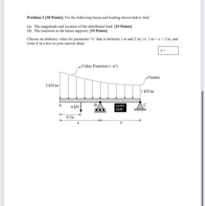 Solved Problem 2 [30 Points). For the following beam and | Chegg.com
