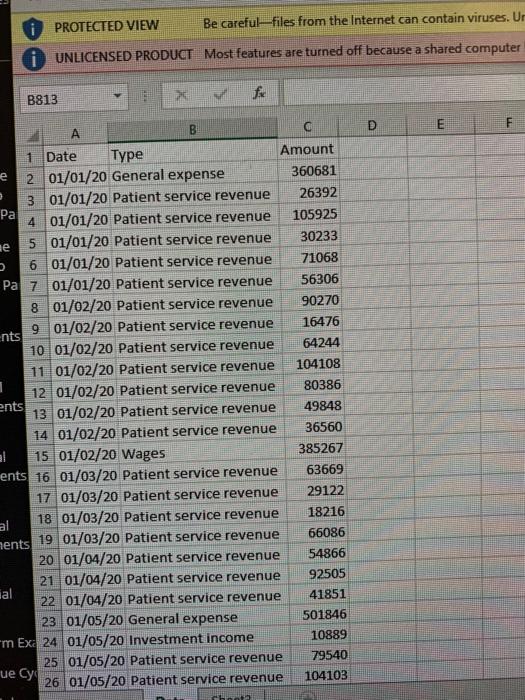 Solved Microsoft Excel Assignment Instructions The purpose | Chegg.com