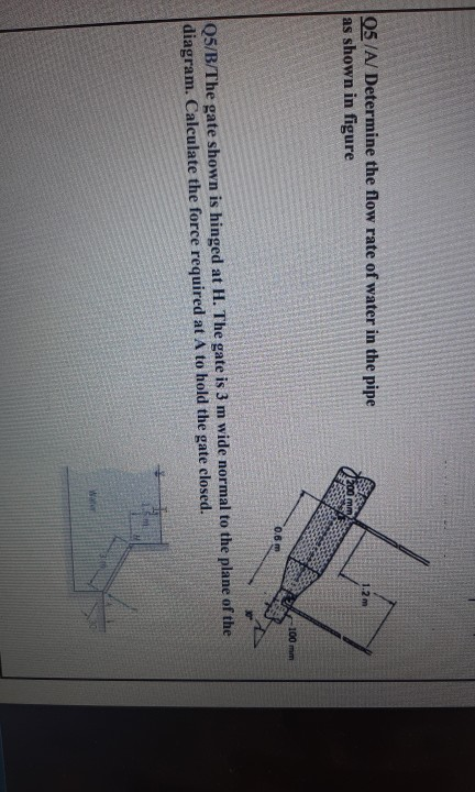 Solved Determine the flow rate of water in the pipe as | Chegg.com