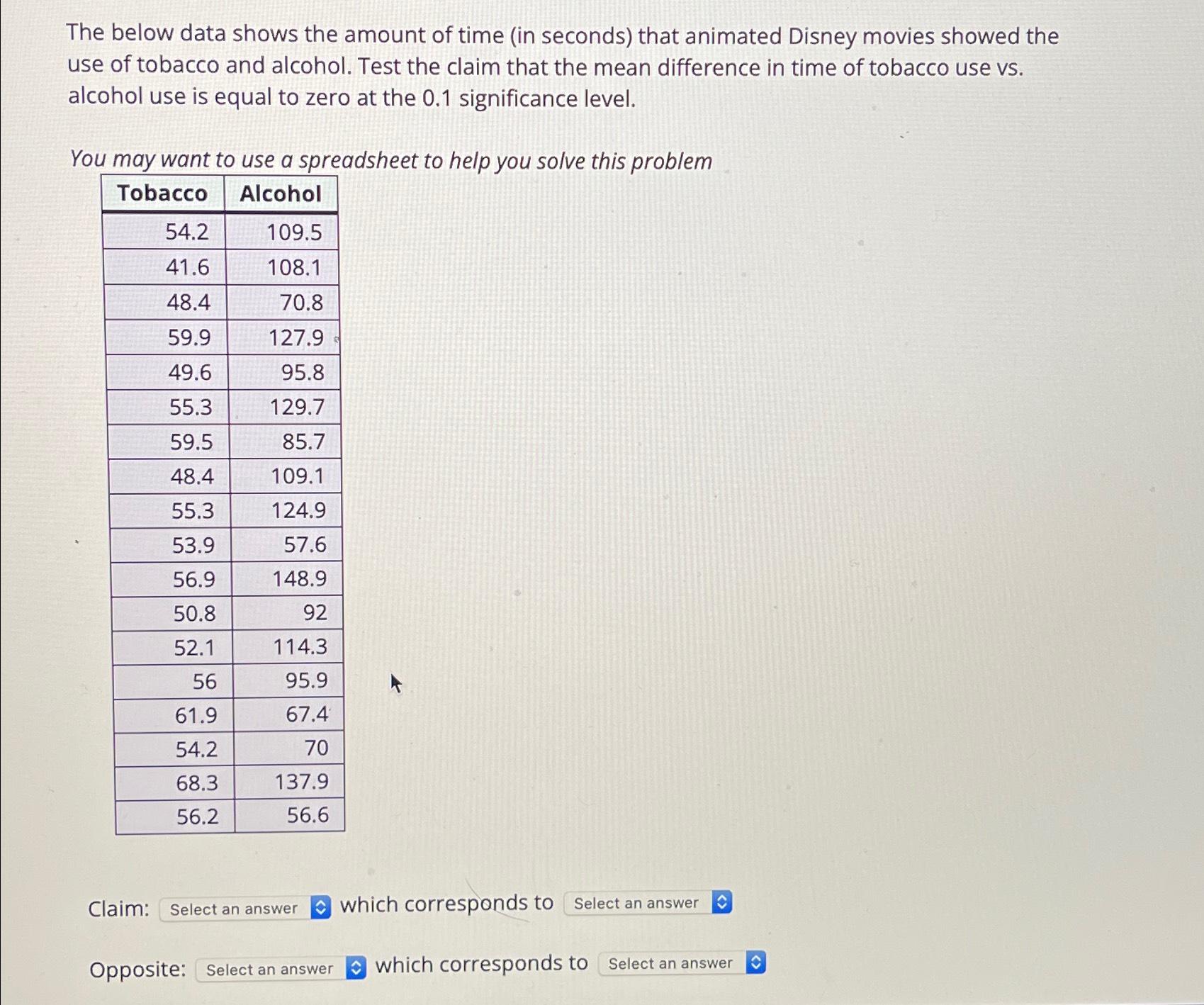 Solved The below data shows the amount of time (in seconds) | Chegg.com