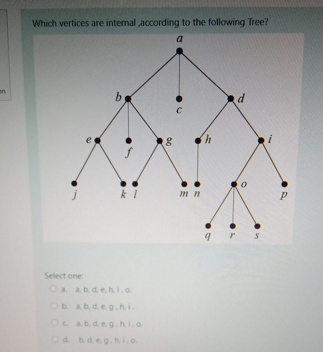 Solved Which vertices are internal according to the | Chegg.com