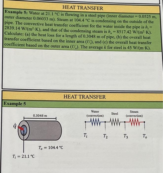 HEAT TRANSFER Example 5: Water at 21.1∘C is flowing | Chegg.com