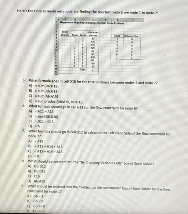 Solved Here&rsquo;s the Excel spreadsheet model for finding the | Chegg.com