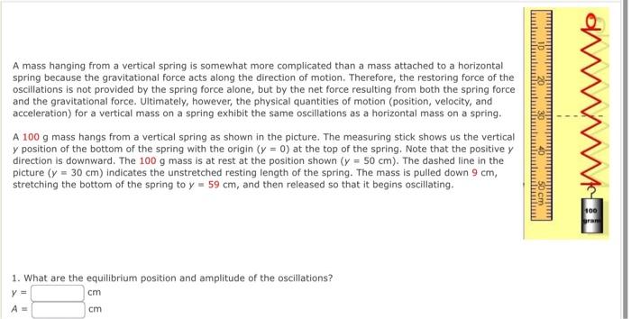 Solved A mass hanging from a vertical spring is somewhat | Chegg.com