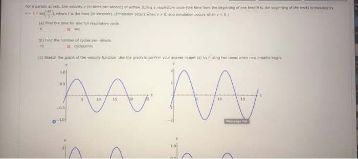 Solved Write an equation for a function with the given | Chegg.com