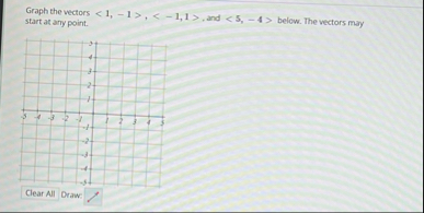 Graph the vectors (:1,-1:),(:-1,1:), ﻿and (:5,-4:) | Chegg.com