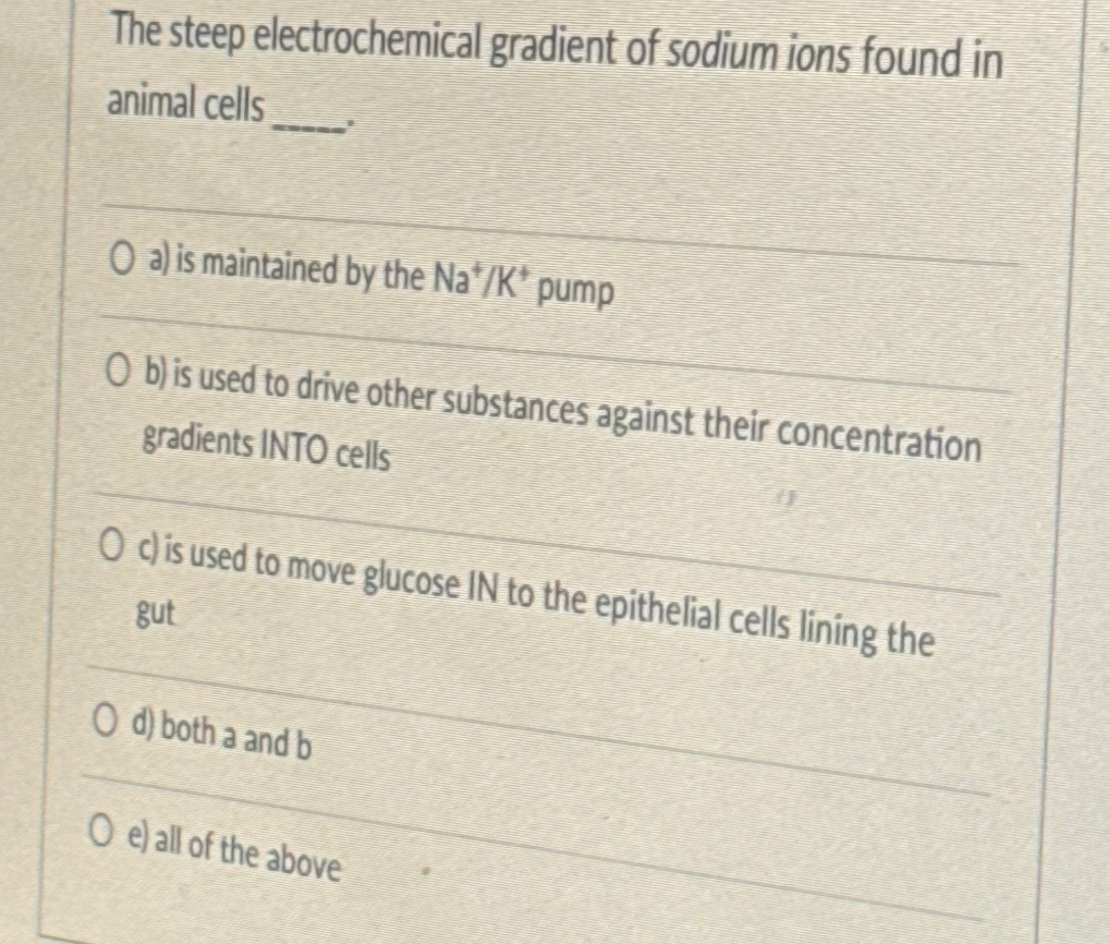 Solved The steep electrochemical gradient of sodium ions | Chegg.com