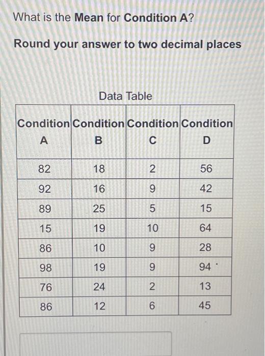 Solved What is the Mean for Condition A? Round your answer | Chegg.com