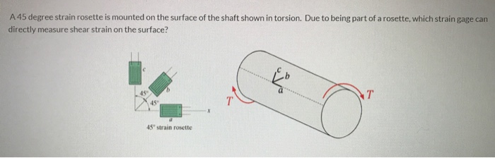 Solved A 45 degree strain rosette is mounted on the surface | Chegg.com