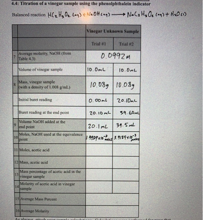 Solved 4.4: Titration Of A Vinegar Sample Using The 