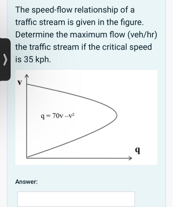 The speed-flow relationship of a traffic stream is given in the figure. Determine the maximum flow (veh/hr) the traffic strea