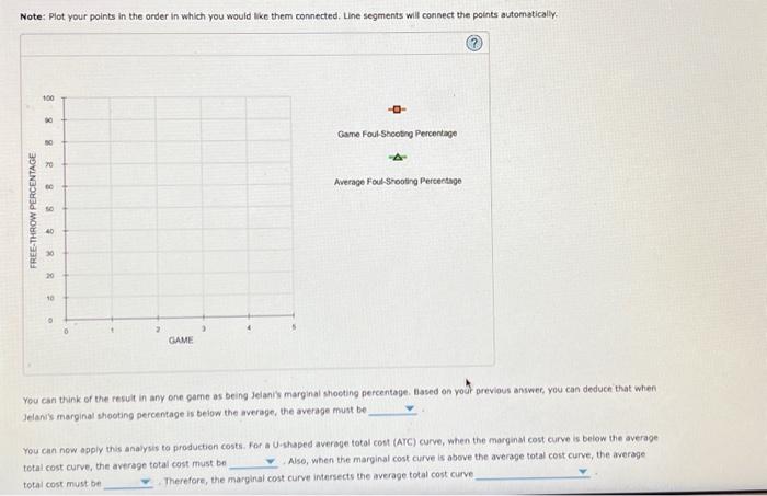 Solved 3. The relationship between marginal and average | Chegg.com