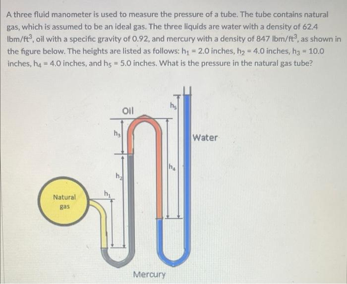 Solved A three fluid manometer is used to measure the | Chegg.com