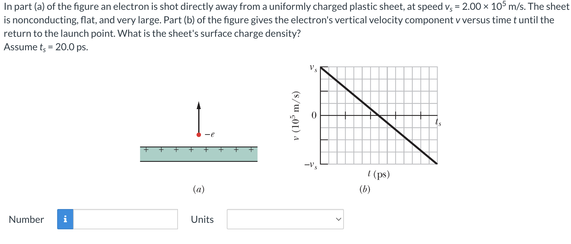 Solved In part (a) ﻿of the figure an electron is shot | Chegg.com
