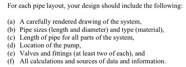 Solved For each pipe layout, your design should include the | Chegg.com