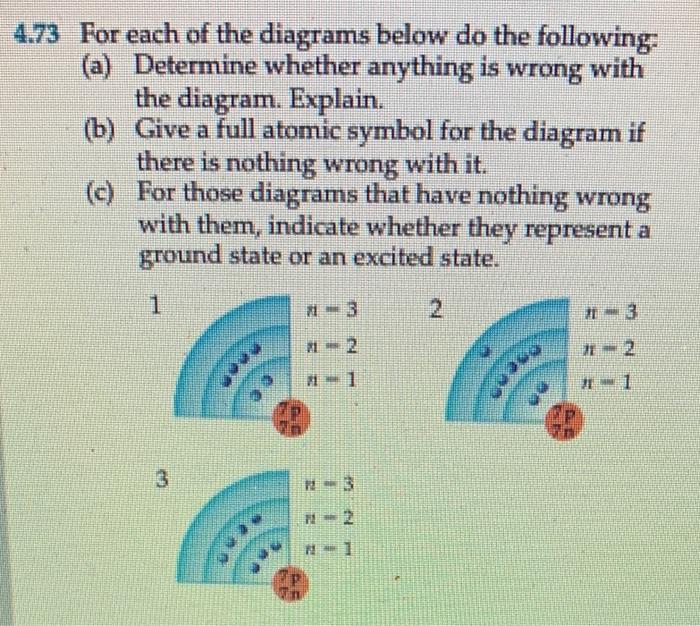 Solved 4.53 What happens to both the energy of an electron | Chegg.com