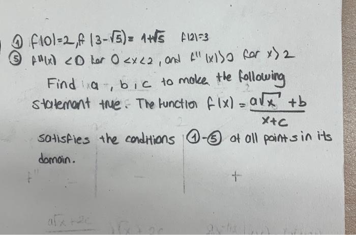 (1) \( f(0)=2, f(3-\sqrt{5})=1+\sqrt{5} \quad f(2)=3 \) (5) \( f^{\prime \prime}(x)<0 \) ter \( 0<x<2 \), and \( f^{\prime \p