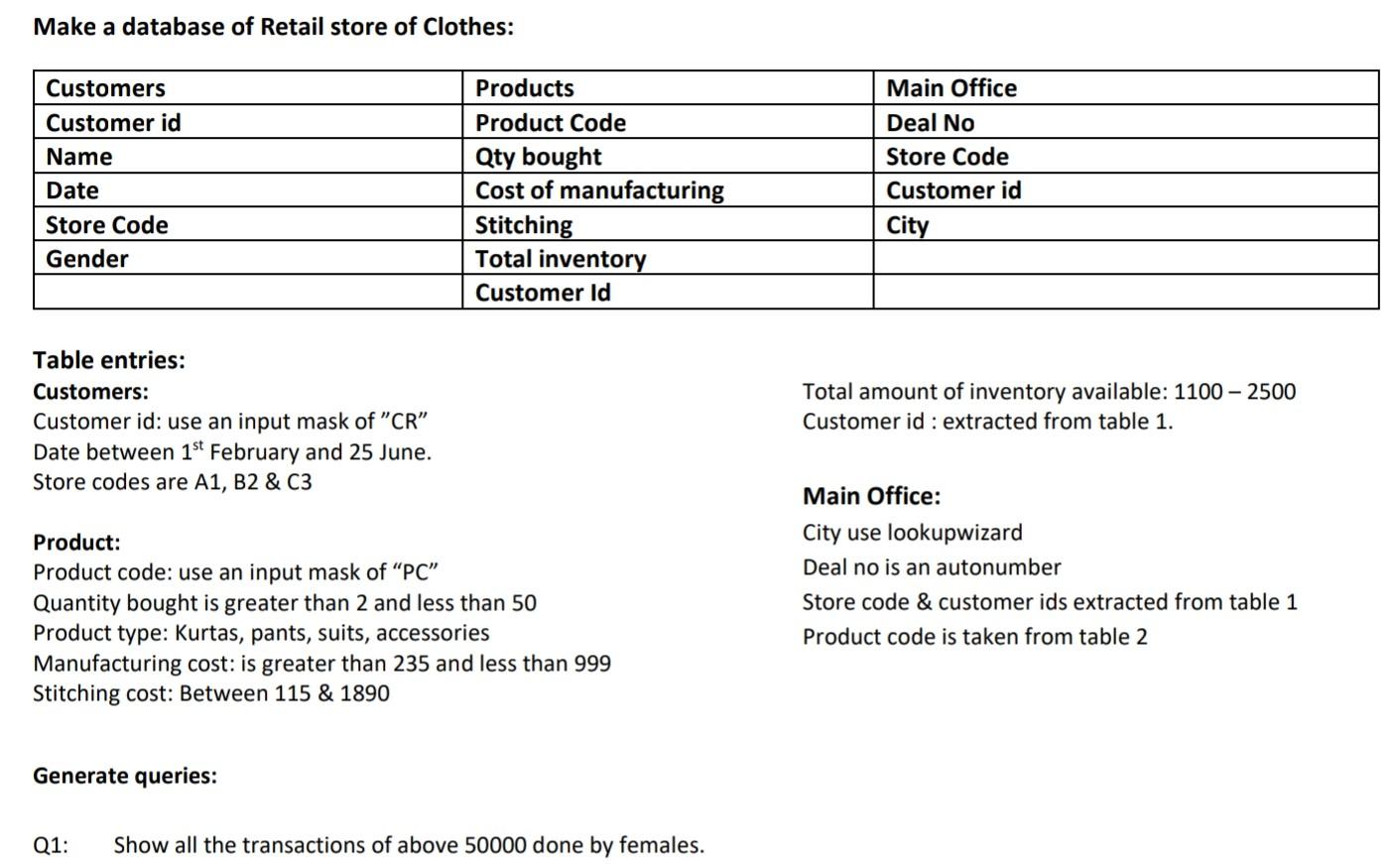 Solved Make a database of Retail store of Clothes: Customers | Chegg.com