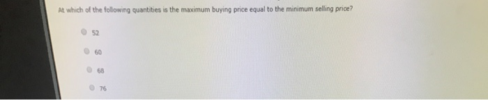 Solved The Following Graph Shows A Market Demand Curve in Chegg solved-the-following-graph-shows-a-market-demand-curve-in-chegg
