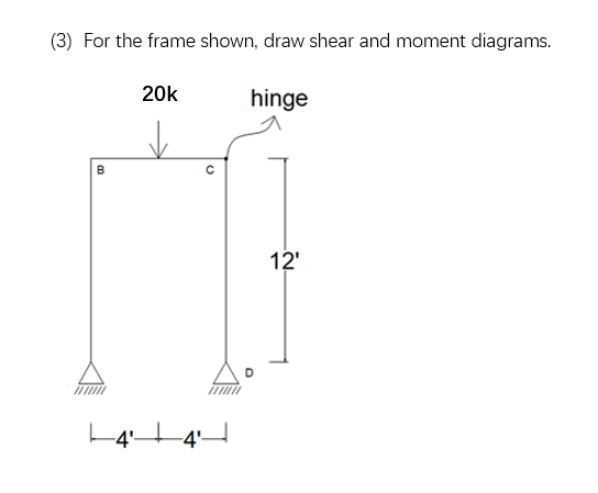 Solved (3) ﻿For the frame shown, draw shear and moment | Chegg.com
