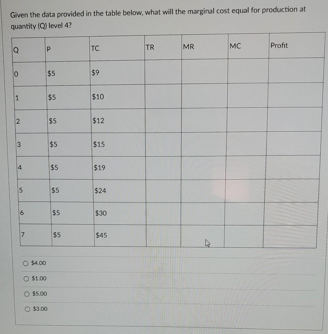 Solved Given The Data Provided In The Table Below What Will