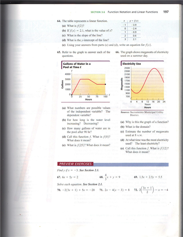 Solved: Chapter 3.6 Problem 65E Solution | Student's Solutions Manual ...