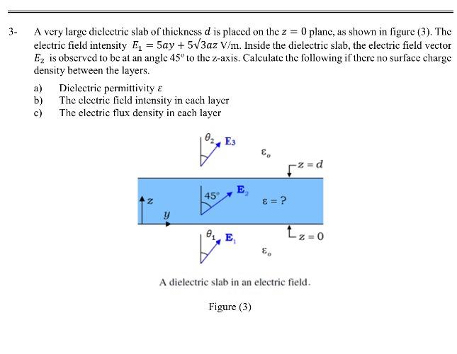 Solved - A very large dielectric slab of thickness d is | Chegg.com