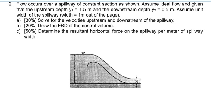 Solved 2. Flow occurs over a spillway of constant section as | Chegg.com