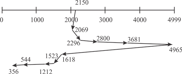 D:\Akash documents\akash9884\2016\August\12.08.2016\Bibek\2.png