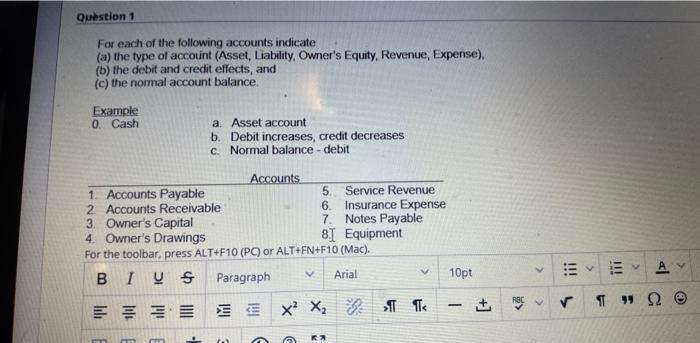 Solved For each of the following accounts indicate (a) the | Chegg.com