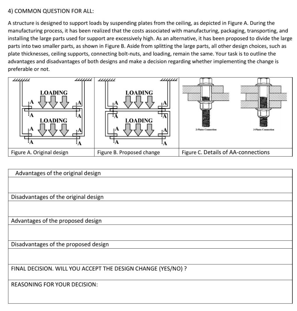 4) COMMON QUESTION FOR ALL: A structure is designed | Chegg.com