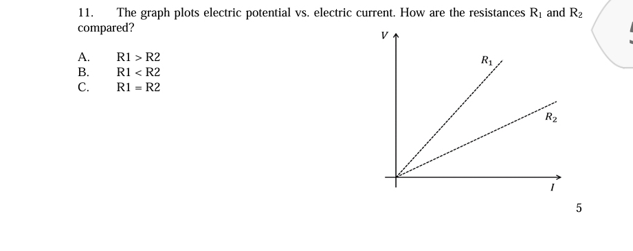 Solved The graph plots electric potential vs. ﻿electric | Chegg.com