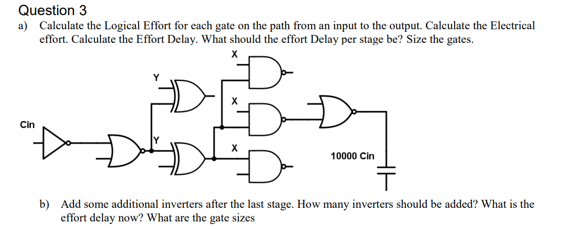 Solved PLEASE GIVE ME FULL SOLUTION | Chegg.com