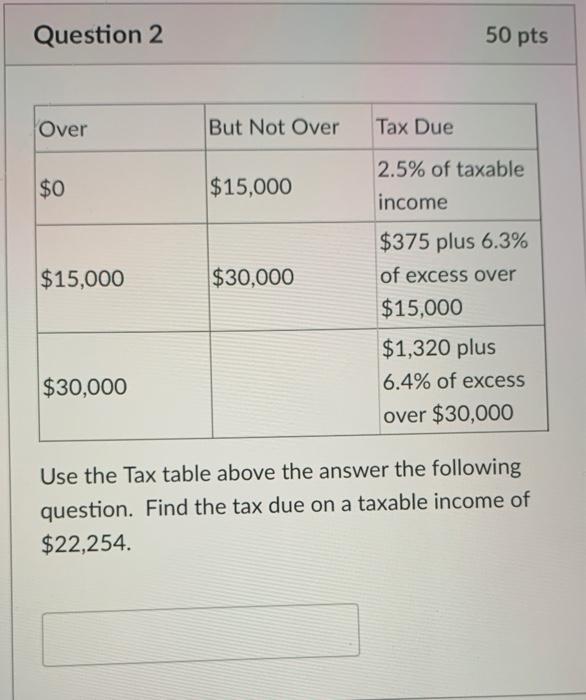 Solved Use The Tax Table Above The Answer The Following | Chegg.com