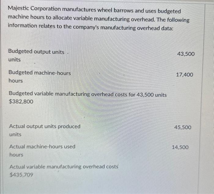 Solved Majestic Corporation manufactures wheel barrows and