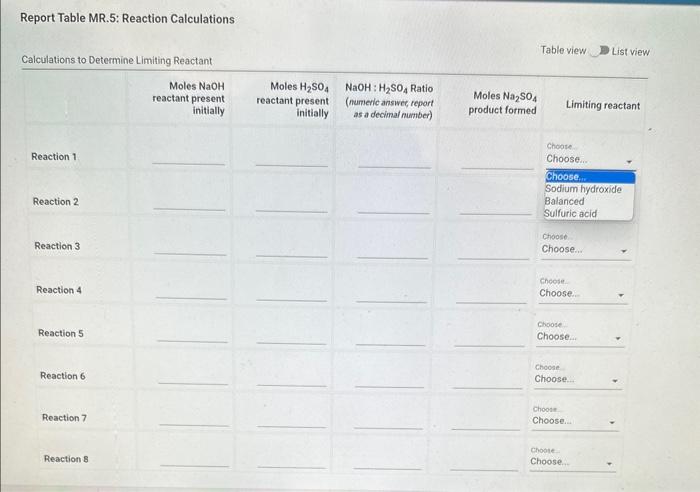 Solved Report Table MR. 1: Measurement of 1.0 M NaOH | Chegg.com