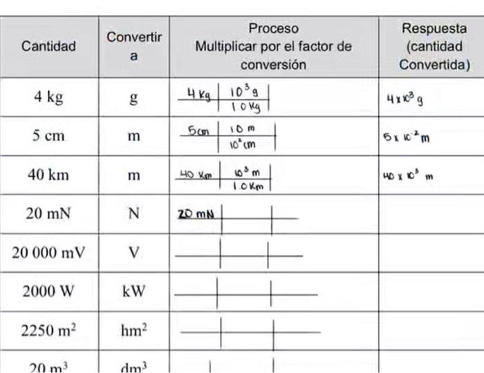 Solved mid column states: 