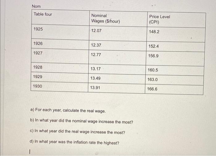 Solved A) For Each Year, Calculate The Real Wage. B) In What | Chegg.com