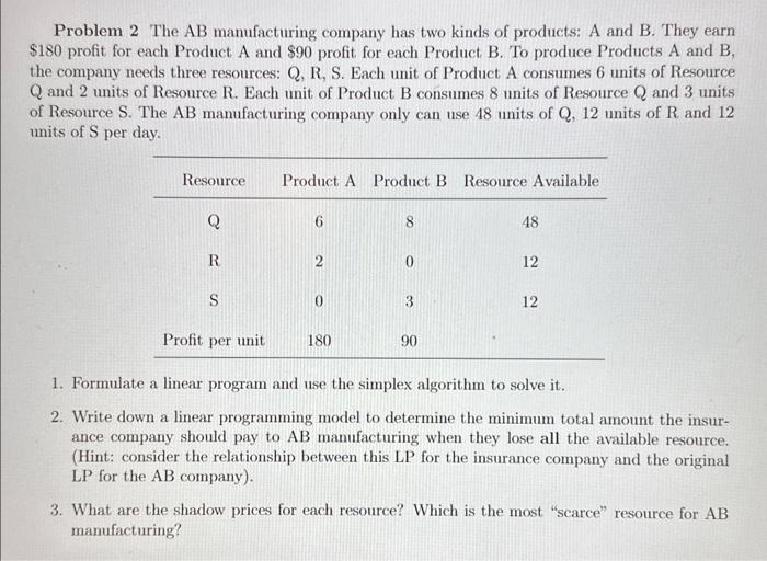 Solved Problem 2 The AB Manufacturing Company Has Two Kinds | Chegg.com