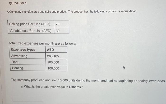 Solved A Company Manufactures And Sells One Product. The | Chegg.com