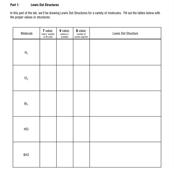 Solved Part 1: Lewis Dot Structures In this part of the lab, | Chegg.com