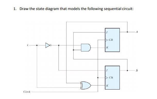 How To Draw State Diagram In Sequential Circuits