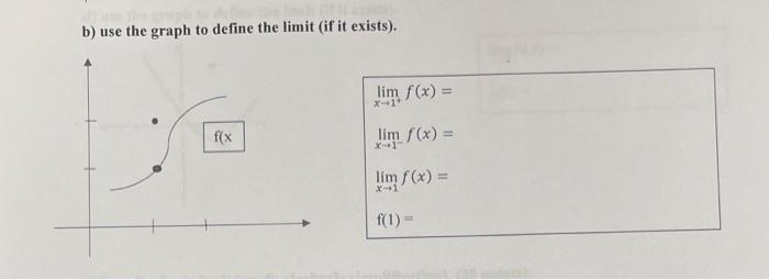 Solved b) use the graph to define the limit (if it exists). | Chegg.com