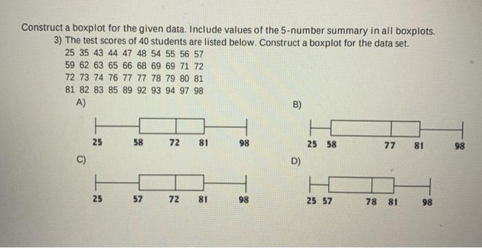 Solved Use the given data to construct a frequency | Chegg.com
